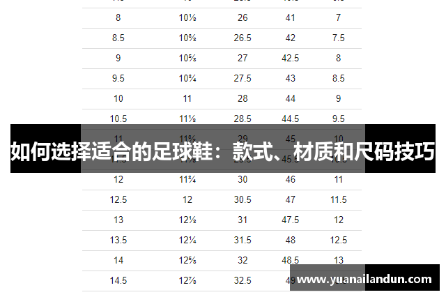 如何选择适合的足球鞋：款式、材质和尺码技巧